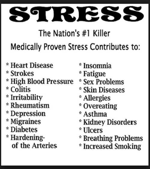 A diagram illustrating common causes of workplace stress